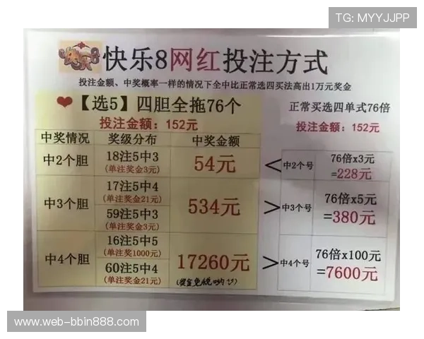 bbin体育网站优惠活动汇总及最新优惠码领取指南提升您的投注体验